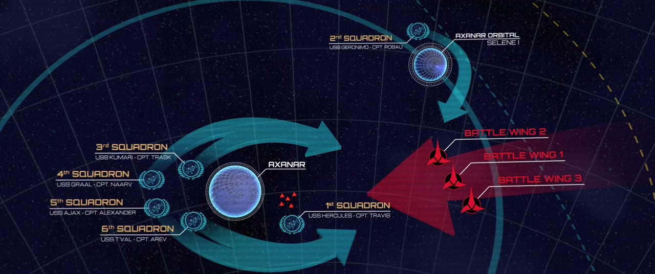 Battle of Axanar — squadron tactical map