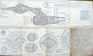 tos-blueprints
